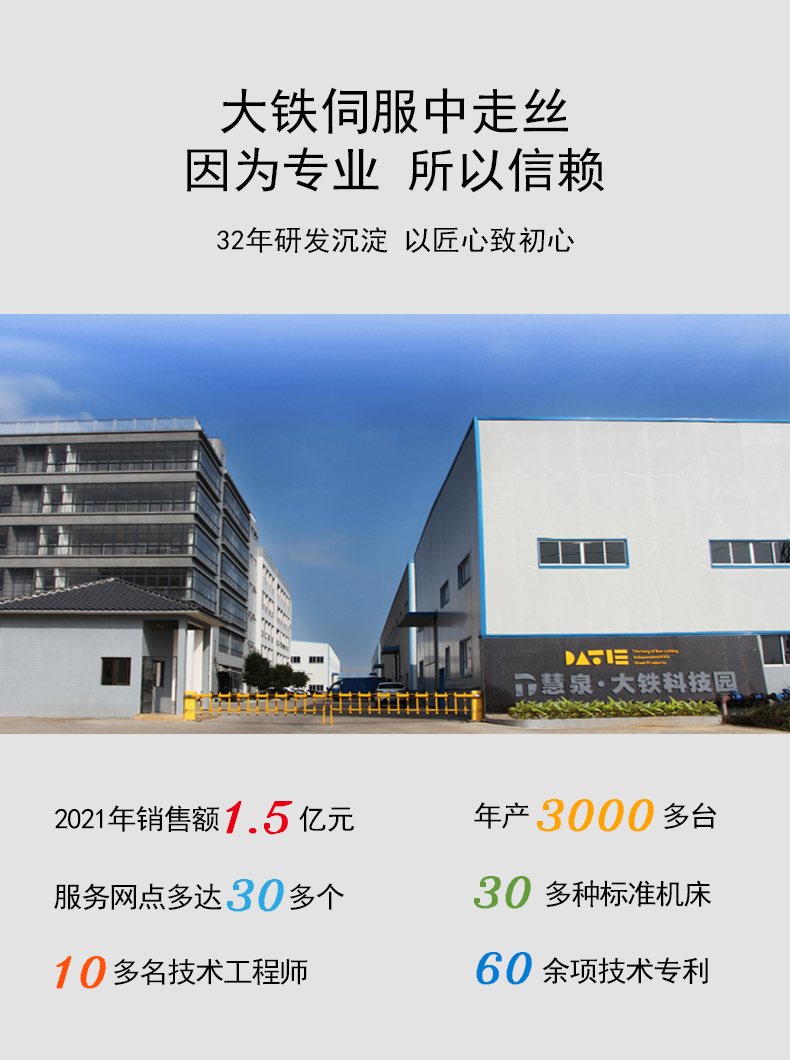 大鐵數(shù)控實力