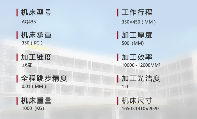 AQ435參數(shù)